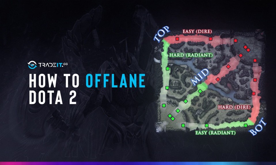 How to Play Offlane in Dota 2
