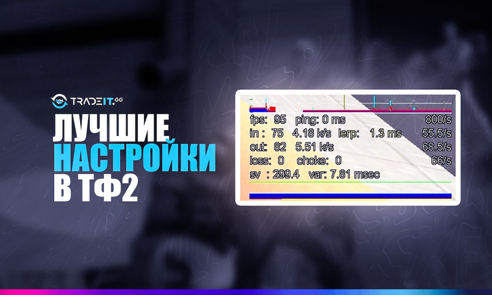 Лучшие настройки интерполяции в ТФ2