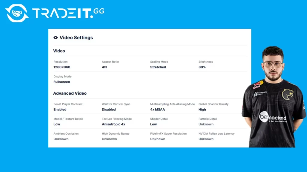 cs2 pro settings