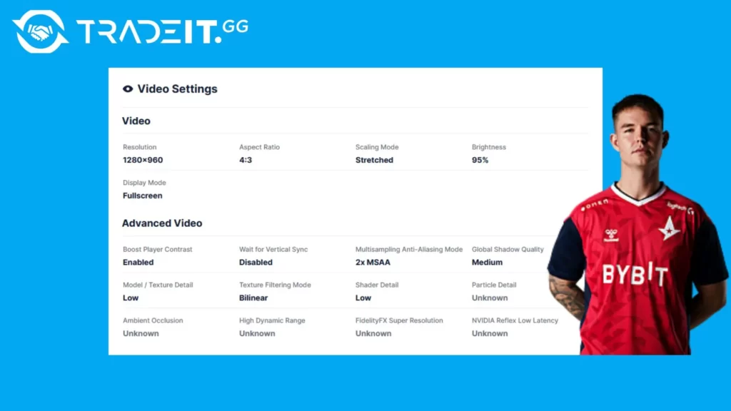 cs2 pro settings