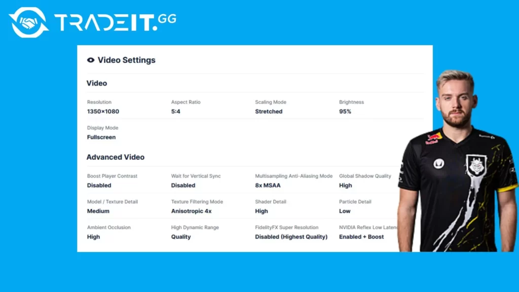 cs2 pro settings